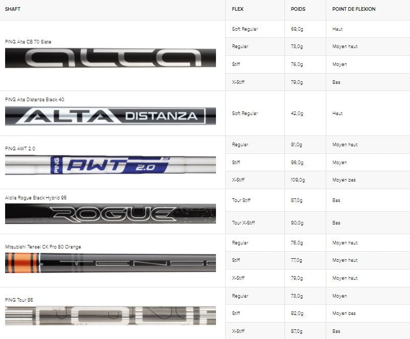 shafts crossover ping G425