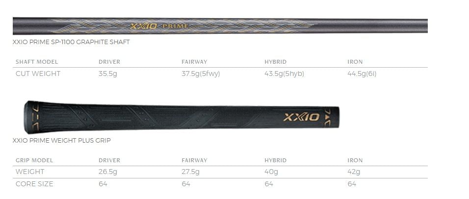 shafts et grips XXIO Prime