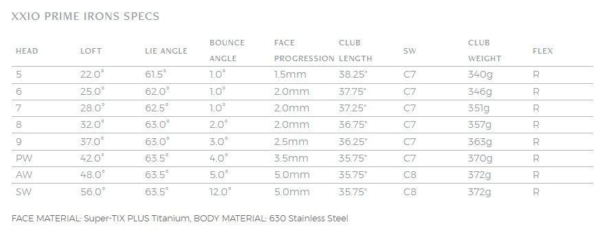 specs fers XXIO Prime