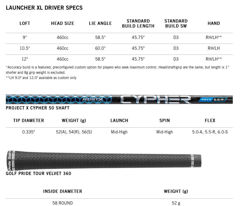 Driver Cleveland Launcher XL