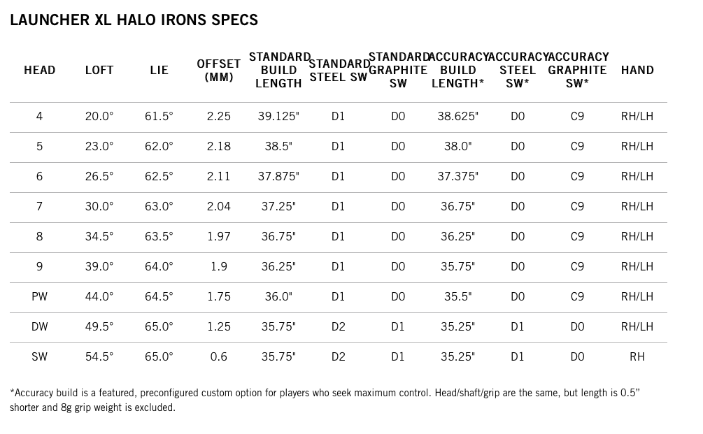 Specs Cleveland Launcher XL Halo