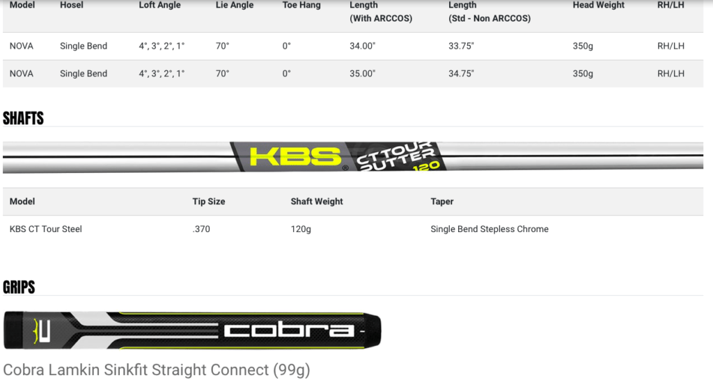 specs putter cobra king nove