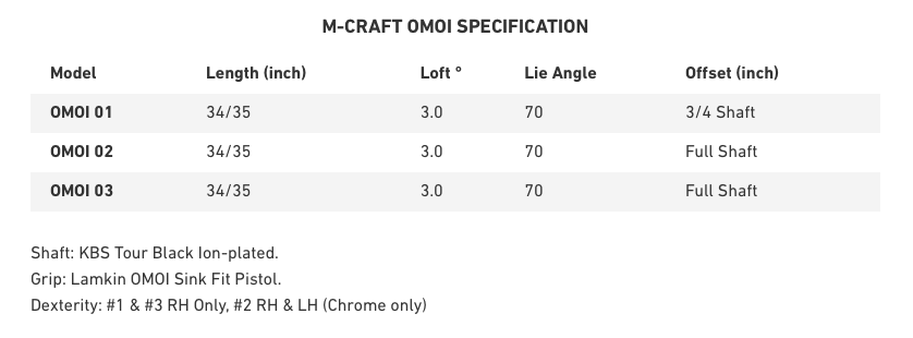 Specs Putter Mizuno M-Craft OMOI