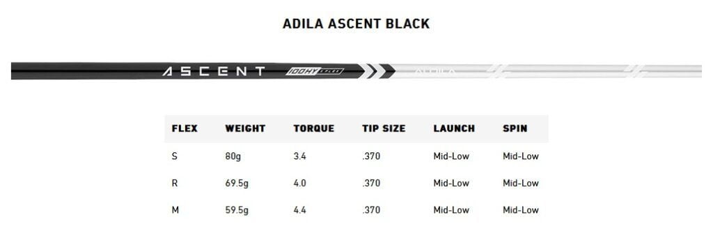 Shaft Specs Taylormade Stealth UDI