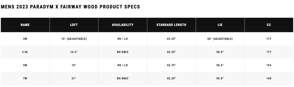 specs bois de parcours Callaway Paradym X