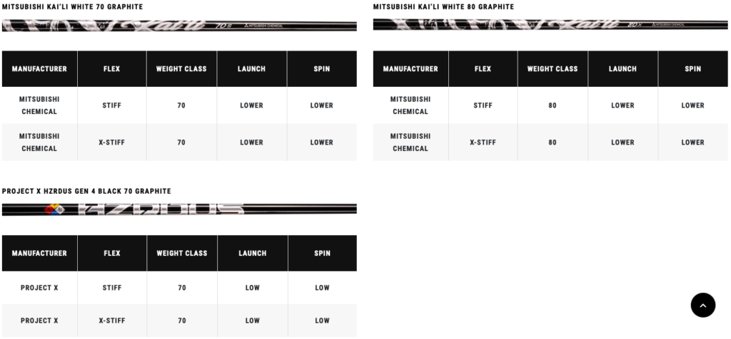 bois de parcours Callaway Paradym Triple Diamond