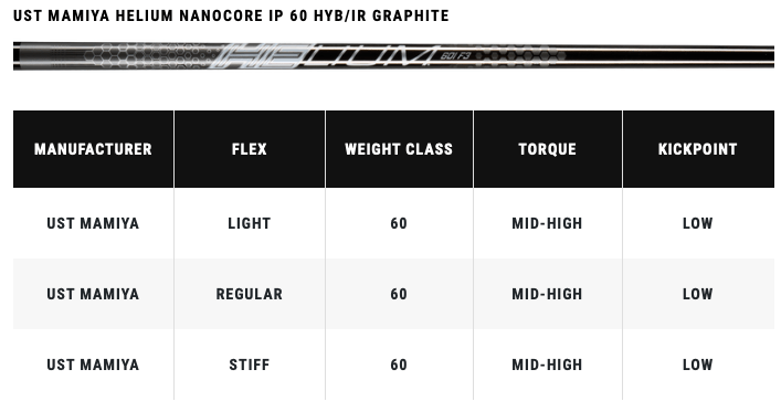 shafts hybride callaway great big bertha