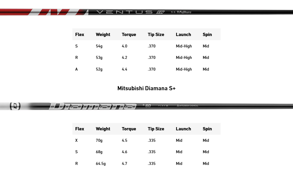 Shaft Driver Taylormade Stealth 2