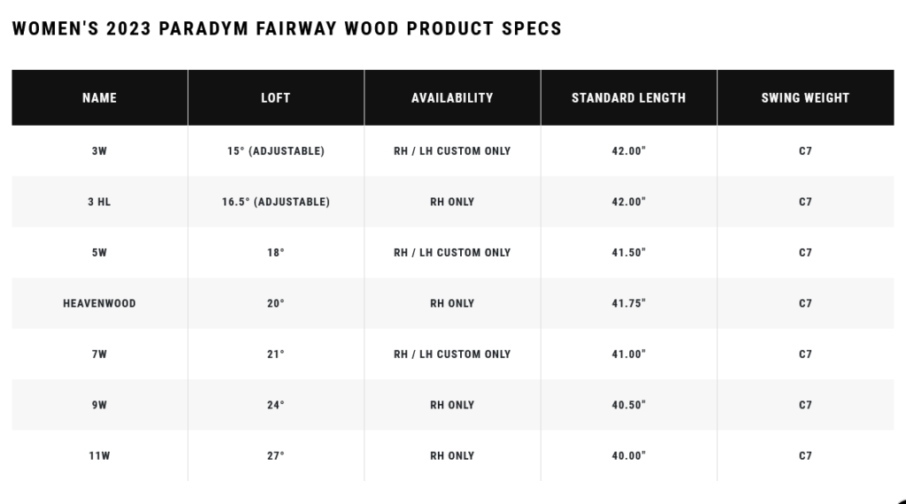 bois de parcours Callaway Paradym Lady