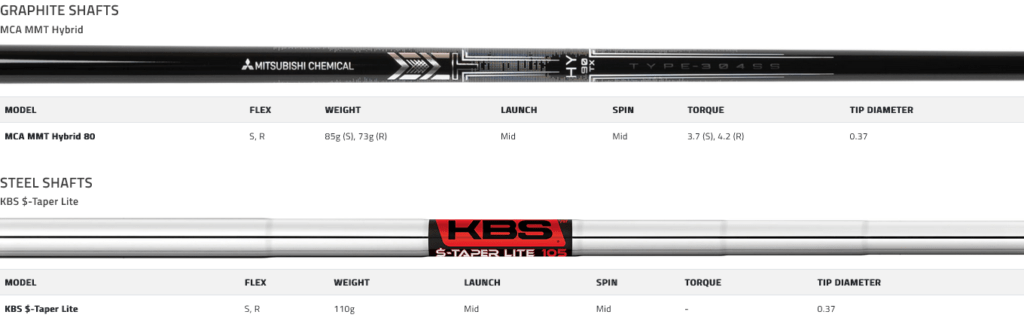 Shafts Fer utility Cobra King Tec