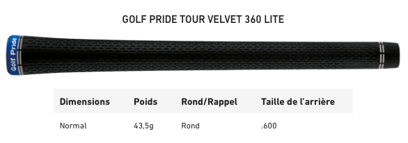 série de fers Taylormade Qi HL