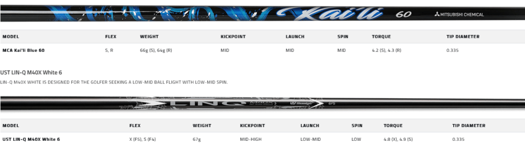 shaft driver Cobra Darkspeed X