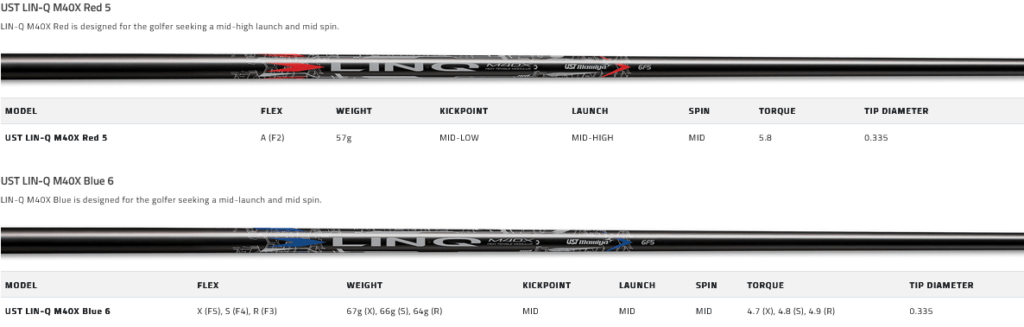 shaft bois de parcours Cobra Darkspeed X