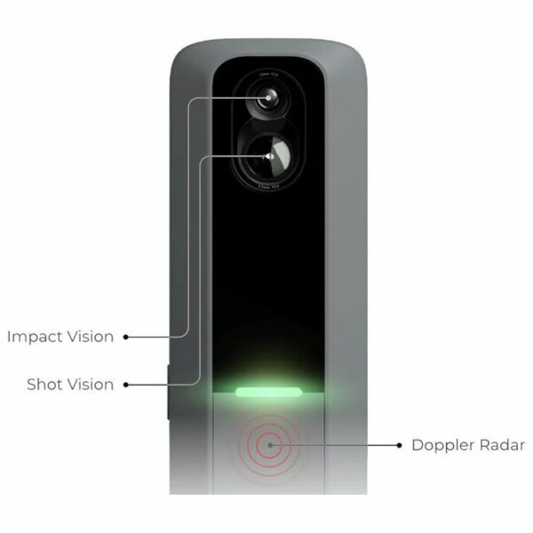 Radar Rapsodo MLM2 Pro