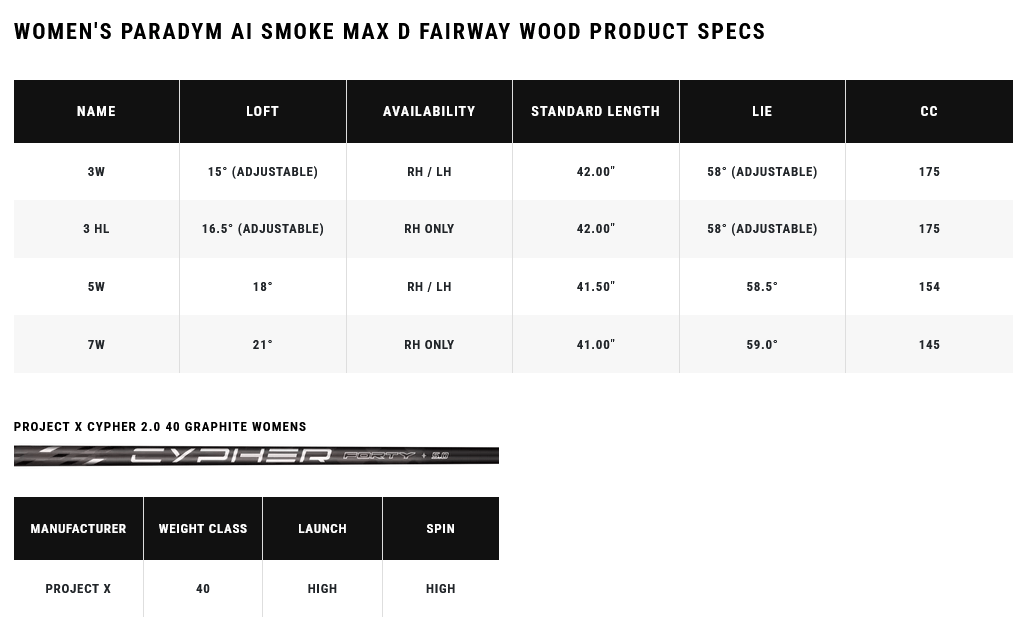 bois de parcours Callaway Paradym AI Smoke Max D