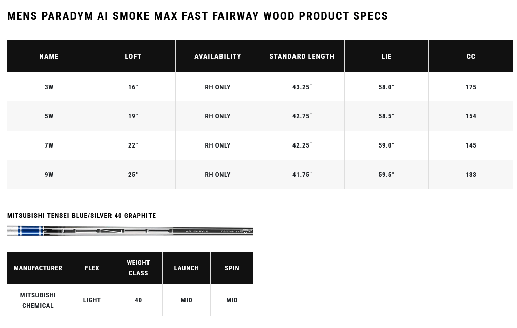 bois de parcours Callaway Paradym AI Smoke Max Fast