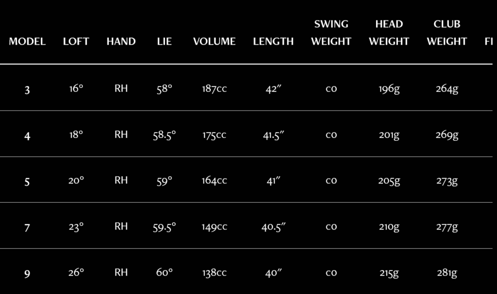 specs bois de parcours XXIO 13 lady