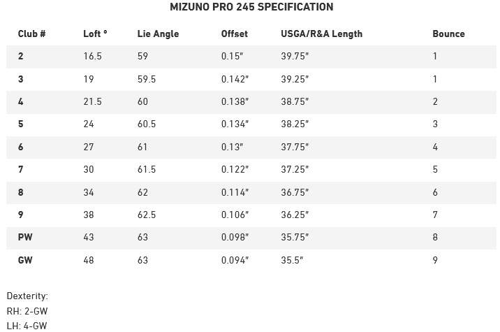 specs fers Mizuno Pro 245