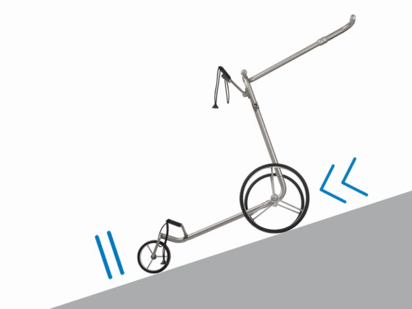 Jucad Carbon Drive 2.0 Jucad Carbon Drive 2.0