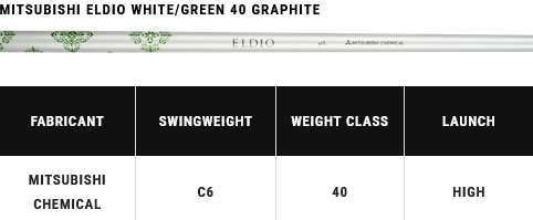 Bois de Parcours Callaway Elyte X shaft
