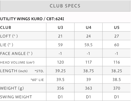 specs hybride ONOFF KURO