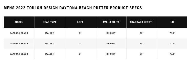 Putter Odyssey Toulon Design Daytona Beach