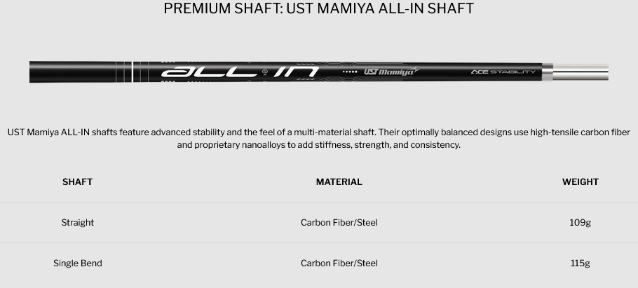 shaft cleveland HB SOFT 2 Black RETREVE